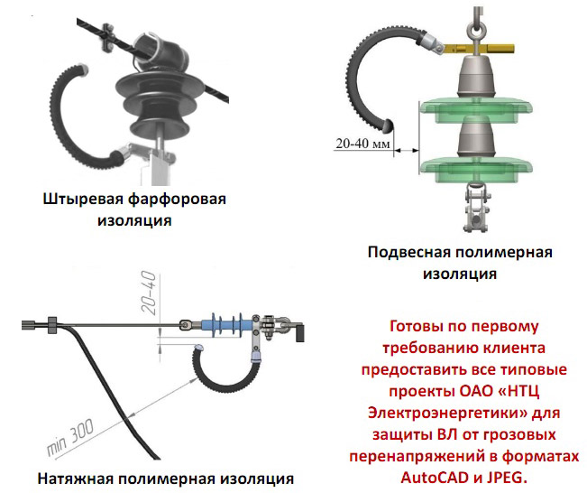 Установка разрядников РМК-20-IV УХЛ1