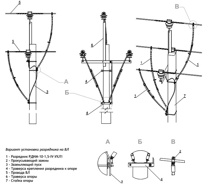 Монтаж разрядников РДИМ-10-1,5-IV-УХЛ1