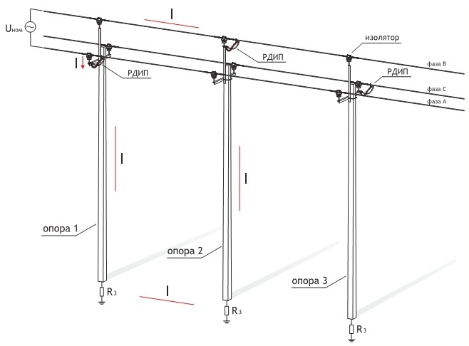 Схема установки длинно искровых разрядников типа РДИП 10 на опоры воздушной линии